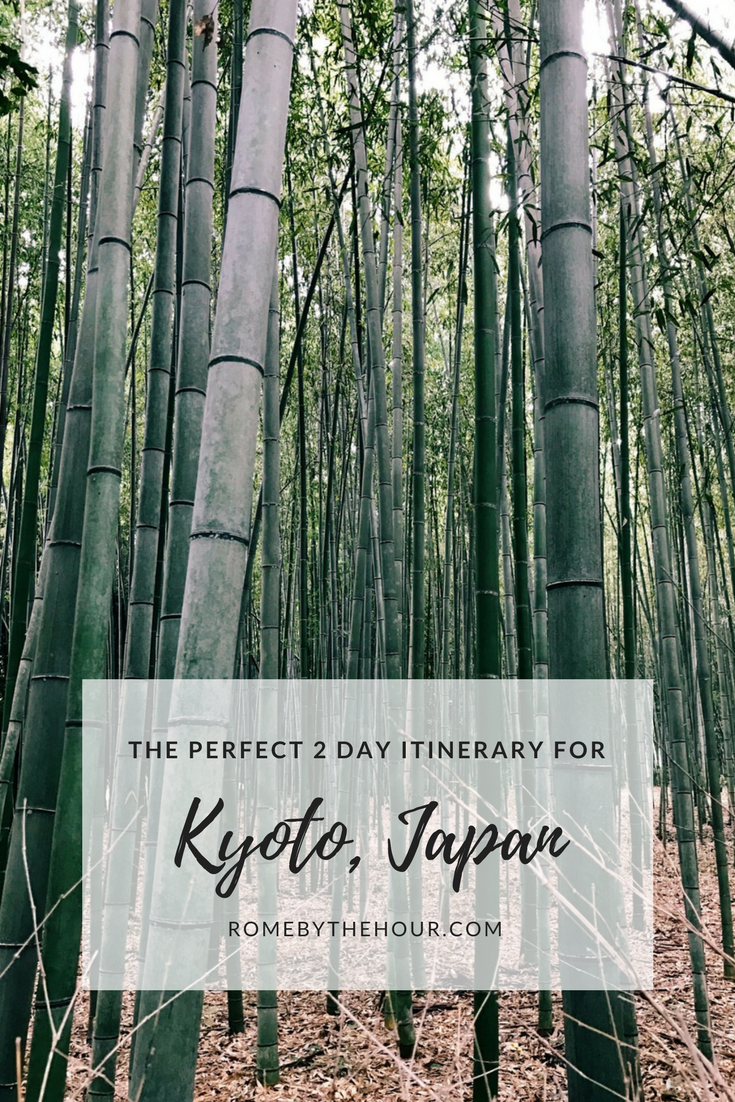 Kyoto Itinerary